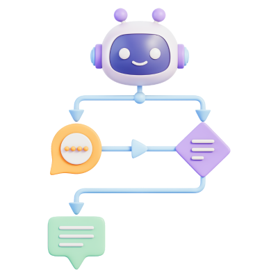 automated-message-system